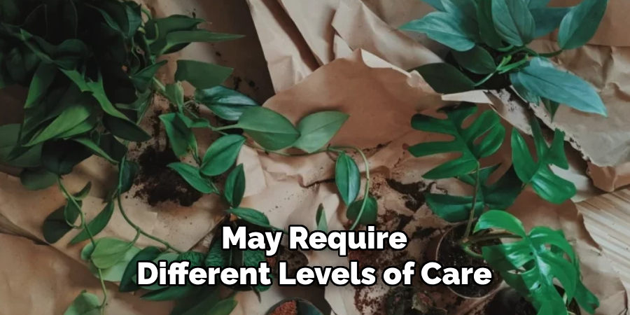 May Require
Different Levels of Care