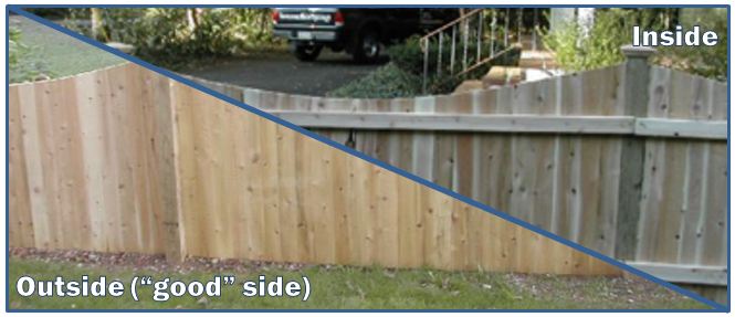 How to Make Bad Side of Fence Look Good
