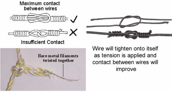 How to Join Electric Fence Wire